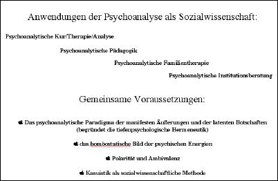 Anwendungen der Psychoanalytischen Pädagogik